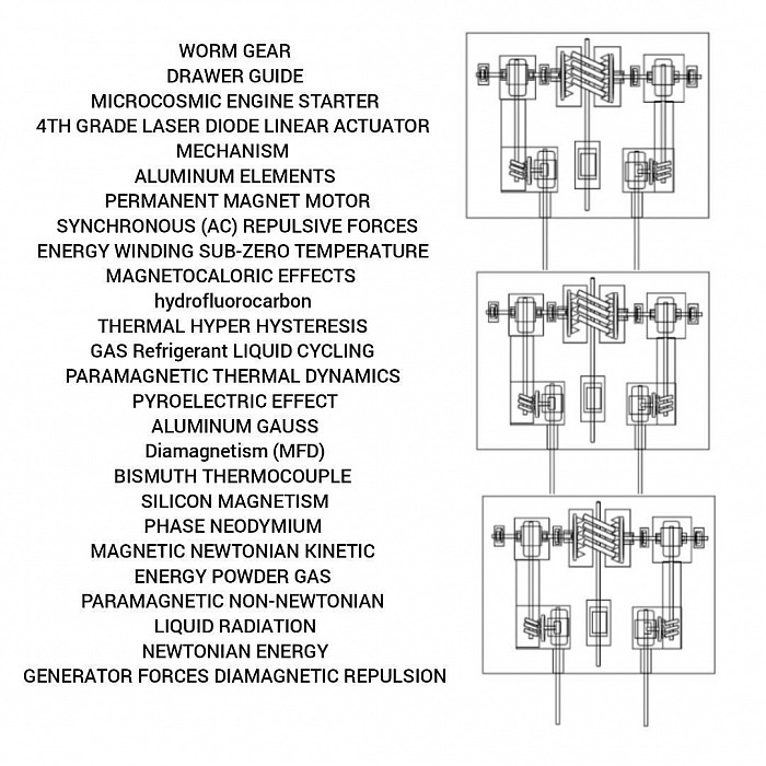 WORM GEAR LINEAR MOTOR DRAWER GUIDE MICROCOSM ENGINE MECHATRONIC STARTER 4TH GRADE LASER LIGHT EMITTING DIODE THERMOELECTRIC EFFECTS REFRIGERATION TRIANGLE PHOTOVOLTAIC THERMOCOUPLE GLASS PRISMATIC LIGHT SPECTRUM SYNCHRONOUS THERMOELECTRIC EFFECTS ELECTROMAGNETIC REFRIGERATION GENERATES CONDENSATION PARTICLE DISPLACEMENT DISPERSION COOLER PARAMAGNETIC PHOTONIC HYSTERESIS CYCLING LOW TEMPERATURE PARAMAGNETIC VAPOR COOLING LIGHT REFRIGERATION LINEAR ACTUATOR MECHANISM  ALUMINUM ELEMENTS  PERMANENT MAGNET MOTOR  SYNCHRONOUS (AC) REPULSIVE FORCES ENERGY WINDING SUB-ZERO TEMPERATURE  MAGNETOCALORIC EFFECTS   hydrofluorocarbon  THERMAL HYPER HYSTERESIS  GAS Refrigerant LIQUID CYCLING  PARAMAGNETIC THERMAL DYNAMICS  PYROELECTRIC EFFECT  ALUMINUM GAUSS  Diamagnetism (MFD) BISMUTH THERMOCOUPLE  SILICON MAGNETISM PHASE NEODYMIUM  MAGNETIC NEWTONIAN KINETIC  ENERGY POWDER GAS  PARAMAGNETIC NON-NEWTONIAN   LIQUID RADIATION   NEWTONIAN ENERGY  GENERATOR FORCES DIAMAGNETIC REPULSION SUBJECT NOT LIMITING TO ADDITIONAL SYSTEM OR STRUCTURE POTENTIOMETRIC RANGE INVENTOR JERMAINE MORTON DESIGN